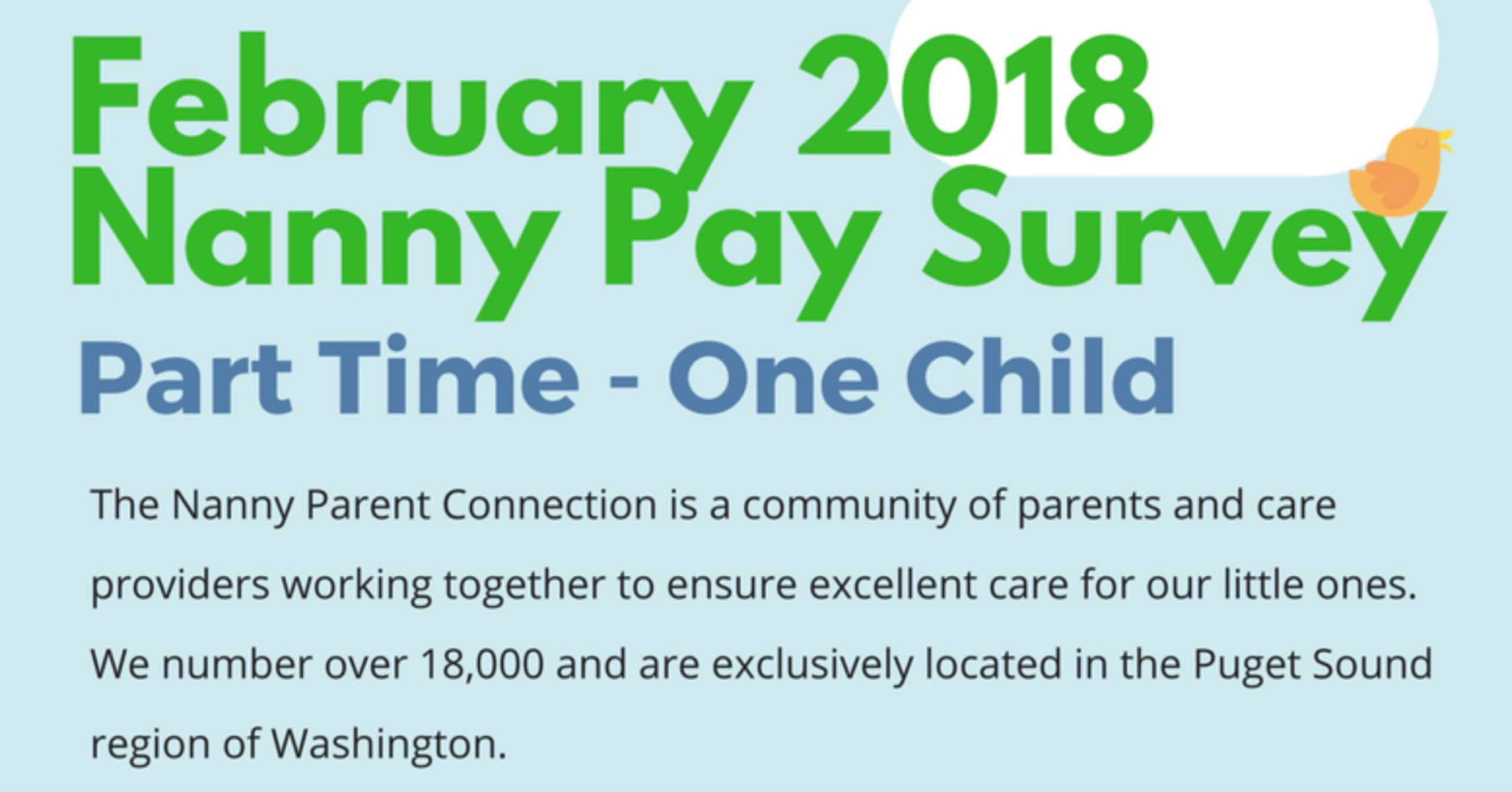 Nanny Pay Rate Survey Results Part time for one child