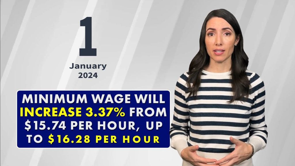 Washington State Minimum Wage