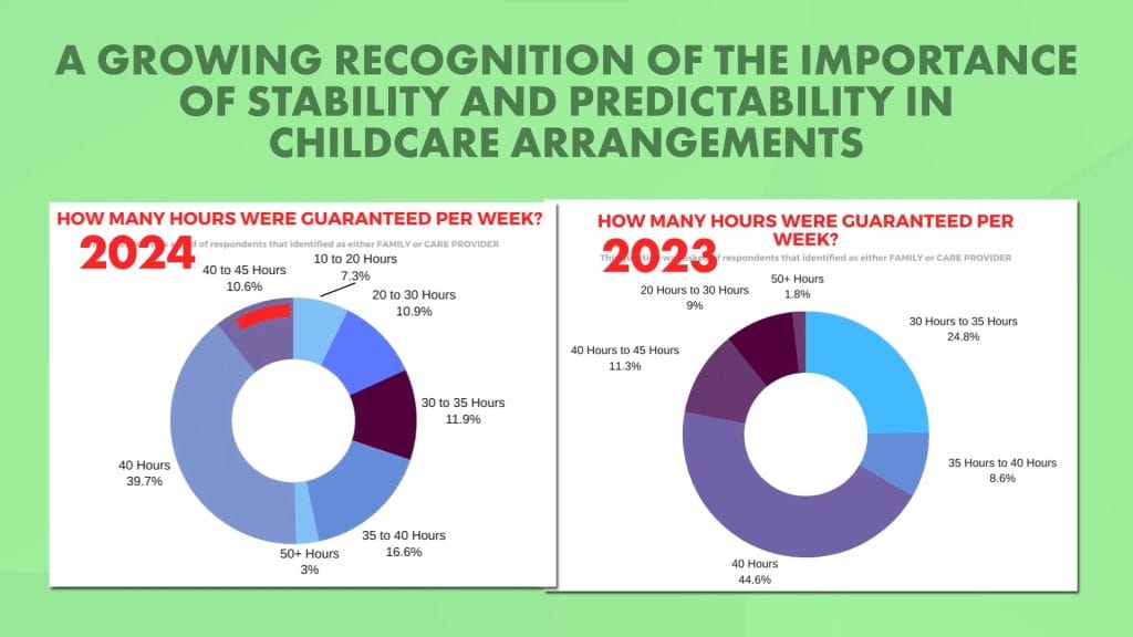 2024 Pay Survey Results