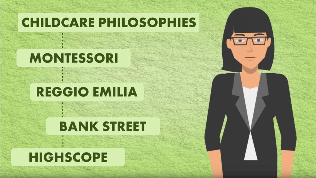 Explore Child Care Philosophies